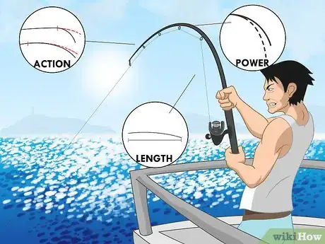 Imagen titulada Use a Fishing Rod Step 16