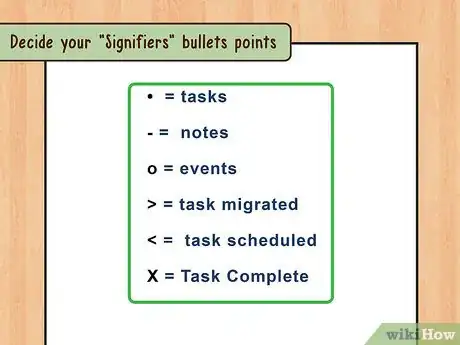 Imagen titulada Bullet Journal Step 5