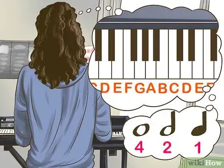 Imagen titulada Play the Keyboard Step 6