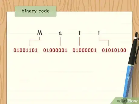 Imagen titulada Create Secret Codes and Ciphers Step 25