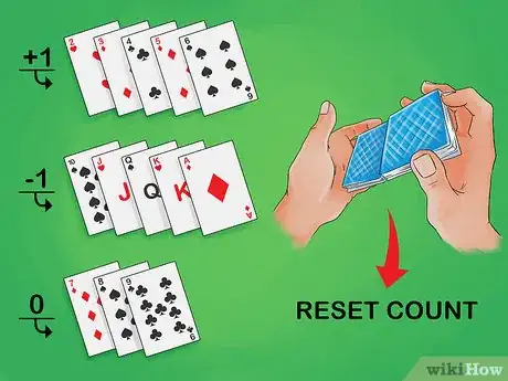 Imagen titulada Count Cards in Blackjack Step 2