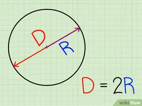 Imagen titulada Calculate the Diameter of a Circle Step 1