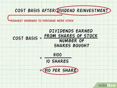 Imagen titulada Define Cost Basis Step 26