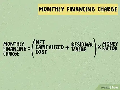 Imagen titulada Calculate a Lease Payment Step 8