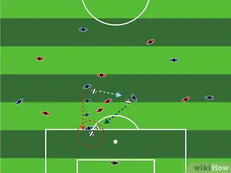 Imagen titulada Understand Soccer Strategy Step 3