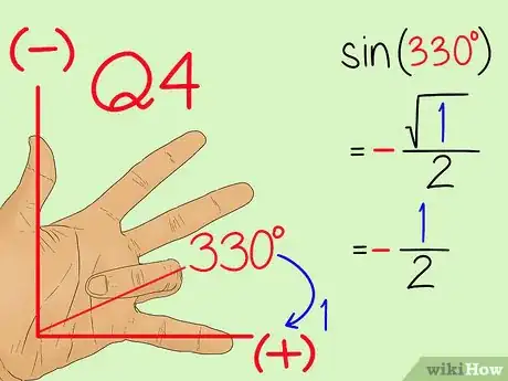 Imagen titulada Memorize the Unit Circle Step 9