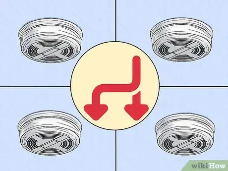 Imagen titulada Avoid False Alarms With Your Smoke Alarm Step 3