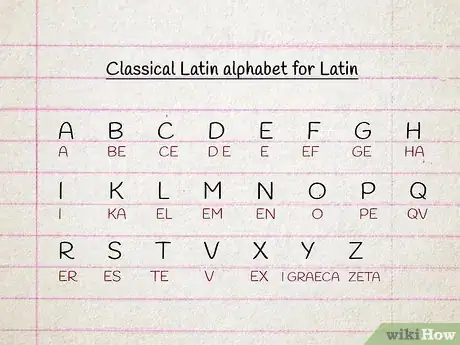 Imagen titulada Write in Latin Step 1