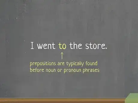 Imagen titulada Identify Parts of Speech Step 13