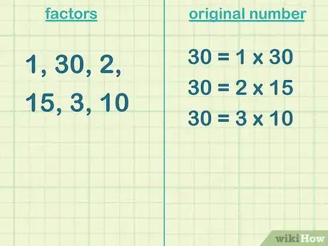 Imagen titulada Find How Many Factors Are in a Number Step 2