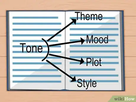 Imagen titulada Analyze Tone in Literature Step 14