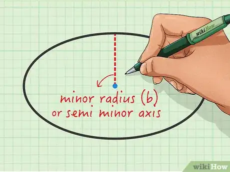 Imagen titulada Calculate the Area of an Ellipse Step 2