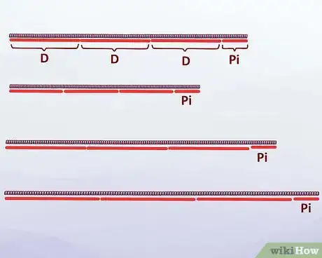 Imagen titulada Discover Pi for Yourself Using Circles Step 13