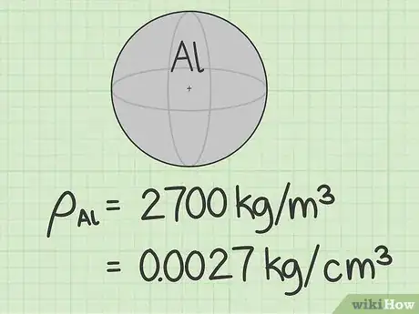 Imagen titulada Calculate the Mass of a Sphere Step 8