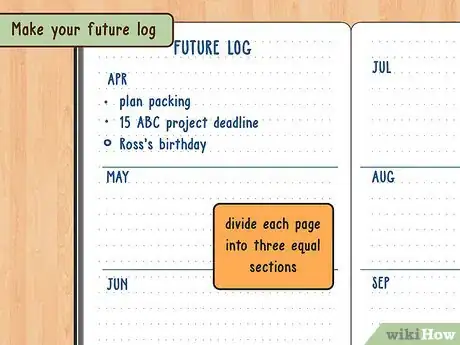 Imagen titulada Bullet Journal Step 3