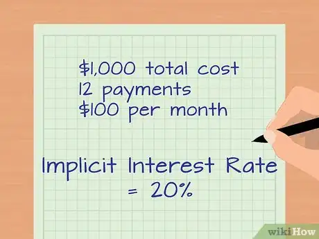 Imagen titulada Calculate Implicit Interest Rate Step 8