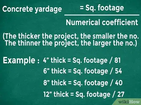 Imagen titulada Figure Concrete Yardage Step 13