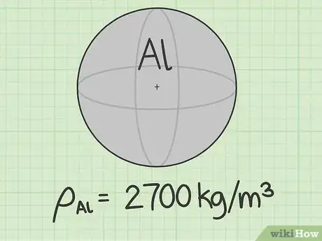 Imagen titulada Calculate the Mass of a Sphere Step 7