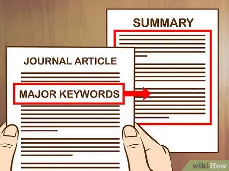 Imagen titulada Summarize a Journal Article Step 9