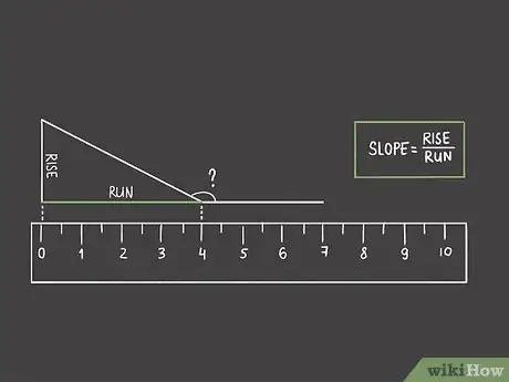 Imagen titulada Measure an Angle Without a Protractor Step 8