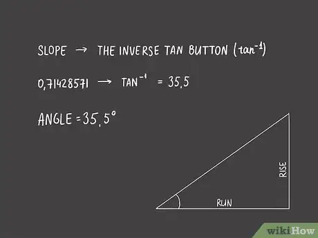 Imagen titulada Measure an Angle Without a Protractor Step 5