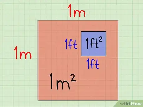 Imagen titulada Convert Meters to Feet Step 5