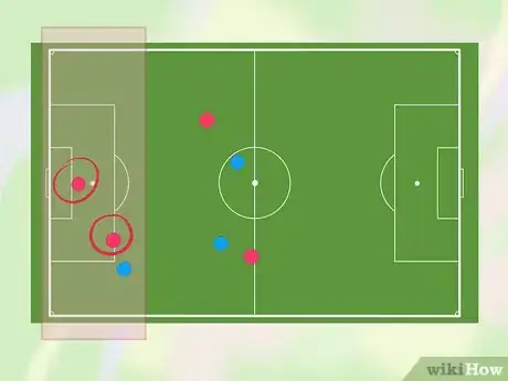 Imagen titulada Understand Offside in Soccer (Football) Step 3