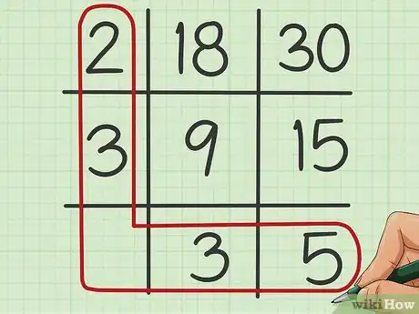 Imagen titulada Find the Least Common Multiple of Two Numbers Step 17