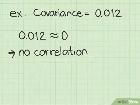 Imagen titulada Calculate Covariance Step 26