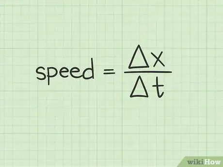 Imagen titulada Find an Average Rate of Change Step 1