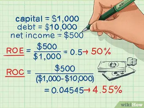 Imagen titulada Calculate Return on Capital Step 8