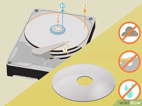 Imagen titulada Swap Hard Disk Drive Platters Step 12