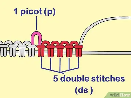 Imagen titulada Make Rings and Picots in Tatting Step 7