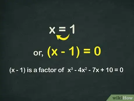 Imagen titulada Factor a Cubic Polynomial Step 9