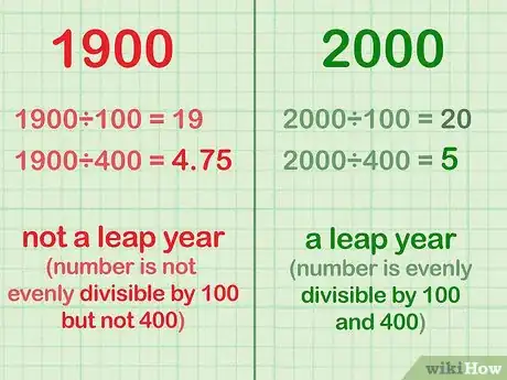 Imagen titulada Calculate Leap Years Step 4