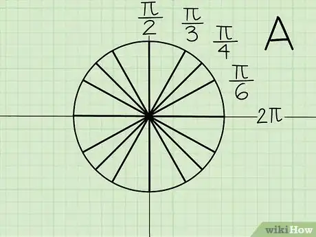 Imagen titulada Memorize the Unit Circle Step 14