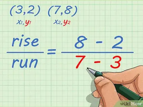 Imagen titulada Find the Slope of a Line Using Two Points Step 6