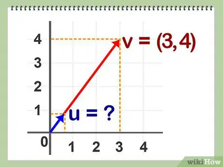 Imagen titulada Normalize a Vector Step 5