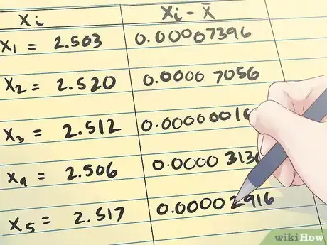 Imagen titulada Calculate Standard Error Step 8