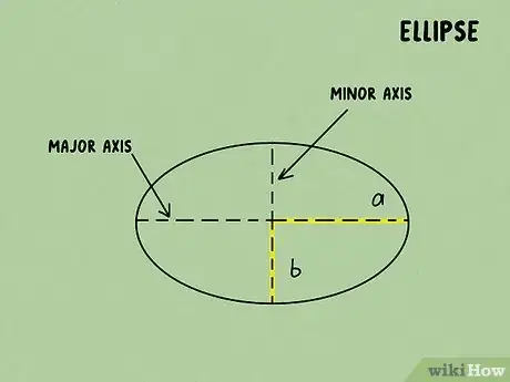 Imagen titulada Find Perimeter Step 20