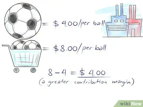 Imagen titulada Calculate Contribution Margin Step 8