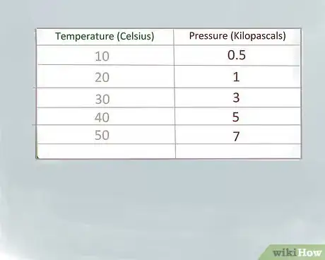 Imagen titulada Interpolate Step 2