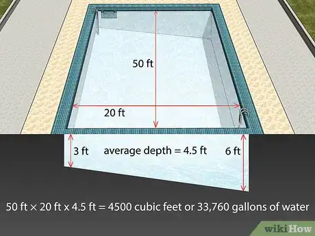 Imagen titulada Chlorinate a Pool Step 3