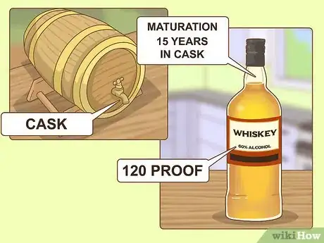 Imagen titulada Acquire a Taste for Whiskey Step 5