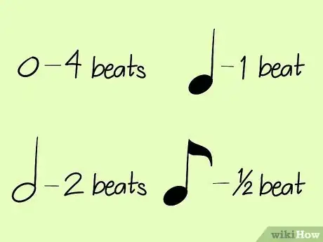 Imagen titulada Calculate the Time Signature of a Song Step 5