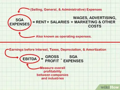 Imagen titulada Determine Net Income in Accounting Step 7