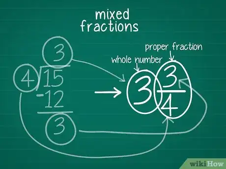 Imagen titulada Turn an Improper Fraction Into a Mixed Number Step 05