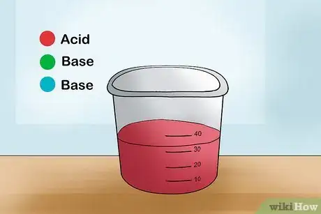 Imagen titulada Distinguish Between Acids and Bases Step 15