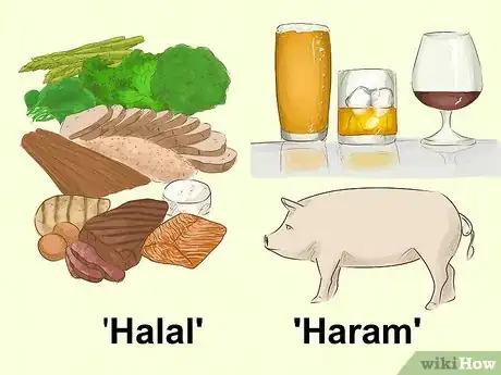 Imagen titulada Eat in Islam Step 1