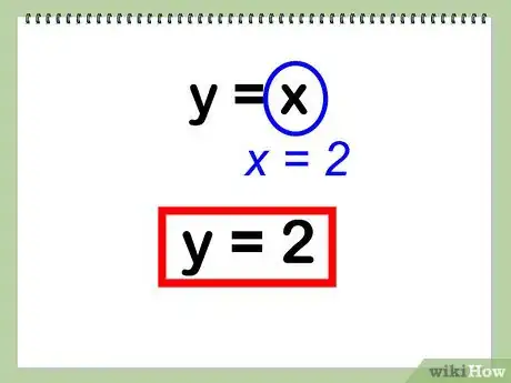 Imagen titulada Find the Vertex Step 8